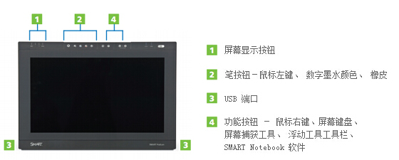 web|SMART Podium ID422Wʽֽ̨|ѧҾ|ҼҾ-OF365ѧУҾߡ