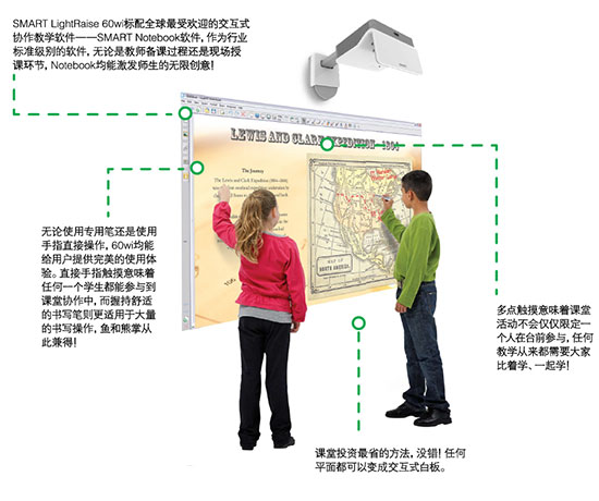 web|SMART Board |ѧҾ|ҼҾ-OF365ѧУҾߡ