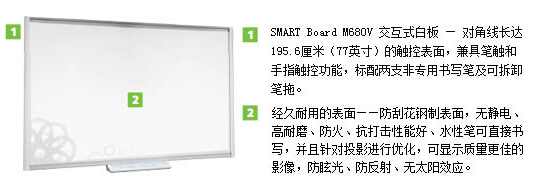 web|SMART Board M680V ʽװ|ѧҾ|ҼҾ-OF365ѧУҾߡ