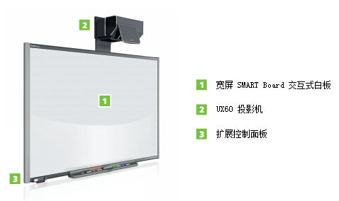 web|SMART Board 685ix ʽװ|ѧҾ|ҼҾ-OF365ѧУҾߡ