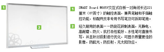 web|SMART Board M685V ʽװ|ѧҾ|ҼҾ-OF365ѧУҾߡ