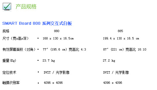 web|SMART Board 800 ʽװ|ѧҾ|ҼҾ-OF365ѧУҾߡ