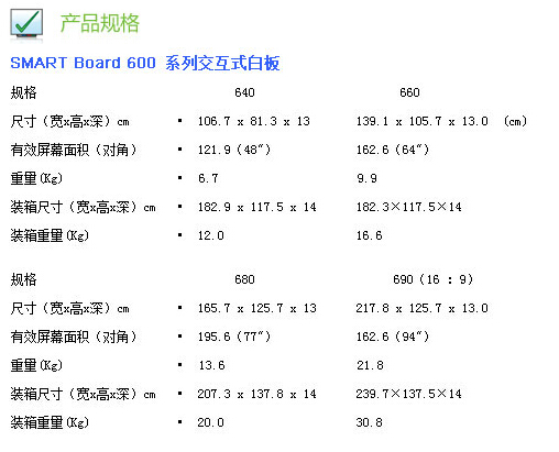 web|SMART Board 600 ʽװ|ѧҾ|ҼҾ-OF365ѧУҾߡ